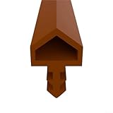 Gdfnmogo