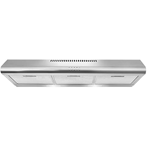 Cosmo 36" Under Cabinet Range Hood Cover