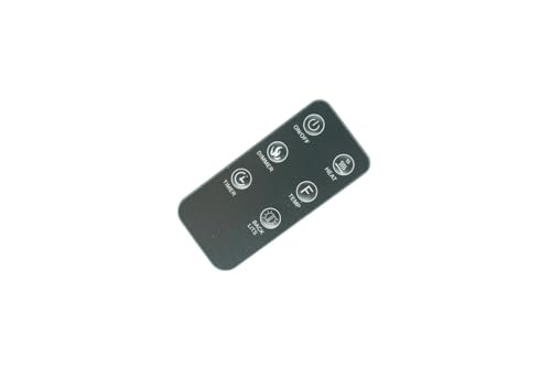 Remote Control for Greystone 324-000081 324-000084 324-000145 324-000146 RC1007A-W36BLFW F2655T F4711 RC1007A-W36SSCW-1 W36BCFW W36BLFW W36BLFW-1 W36SSCW-1 W36SSLW Wall Mounted Fireplace Heater