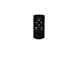HCDZ Replacement Remote Control for RCA RS22363 RS22163CP 3-DISC CD Stereo Audio Mini Shelf System Digital AM/FM Tuner