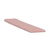 Thermal Grizzly Pad Thermo Minus Pad 8 120 x 20 x 0,5 (zestaw 2 sztuk)