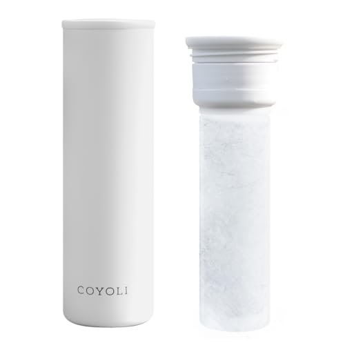 COYOLI XX X̂ @r\ ^fM MǑ΍ ^ g ACVO }⊴ ⊴ObY AEghA ʋ ʊw 12585 (zCg)