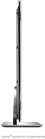 32 inch TV Screen Protector for LCD, LED, OLED & QLED 4K HDTV
