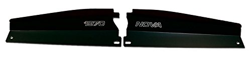 68-72 Nova Anodized "Nova" Show Panel