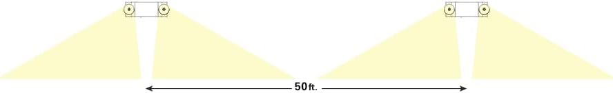 Diagram showing 50 feet of egress coverage from emergency light