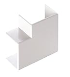 ELETTROCANALI