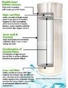 Miniatura 8 de Longrich Copa Clase PI, taza antioxidante de energía alcalina