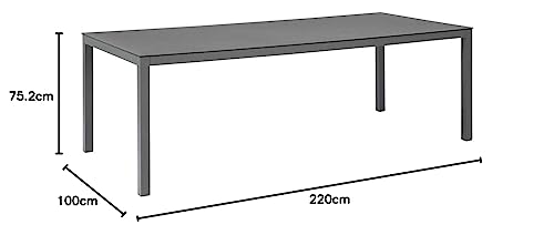 Materialien mit Haltung