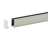 df products