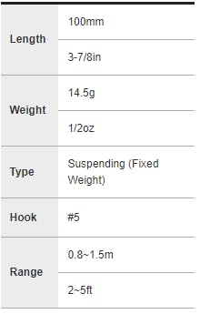 Realis Duo Realis Jerkbait 100 mm/3,9