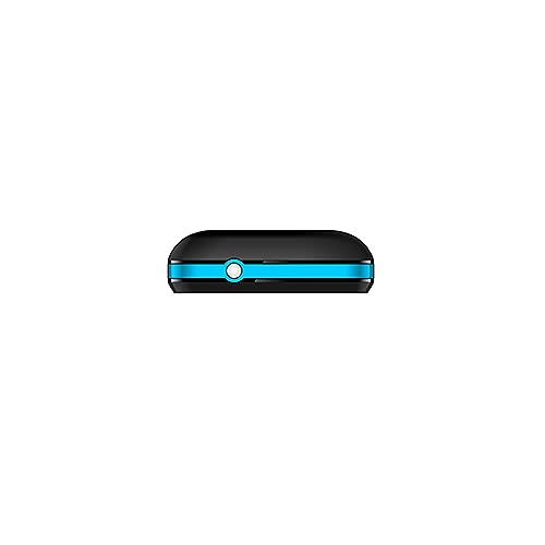 Product Variant View