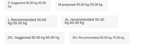 Women's Collar Knitted Sweater Korean Style Elegant Sleeveless Vest Short Top4