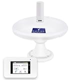 FALCON WORLD CLASS TECHNOLOGY