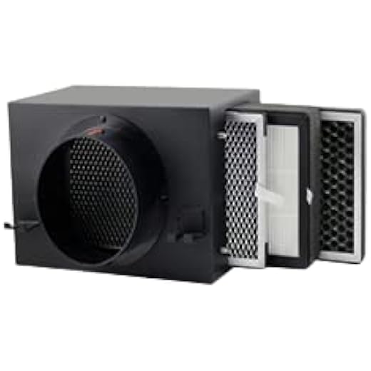 Astberg Air Purification Box Astberg Inline Duct Ventilation