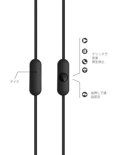 1MORE Piston Fit P20 商品画像7