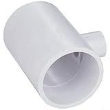 GLFLOW