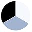 Black/White/Haze Blue