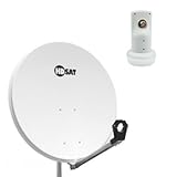 HDSAT