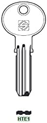 SILCA Hardware Store for Furniture