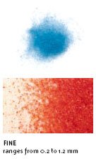 Uroboros Dark Blue Stringers - 96 Coe