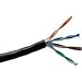 1583A, Category 5e Nonbonded-Pair Multi-Conductor Cable