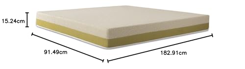 Image of Repose Latexo Natural Latex Mattress | 5 Years Warranty,Single Size Bed, Medium Firm, HR Foam with Latex, 6 Inch (72x36x6 Inchs)