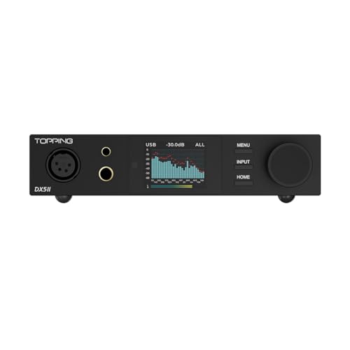 Ampia gamma di adattamenti ai caschi. Il DX5 II è dotato di un jack asimmetrico per cuffie da 6,35 mm, un jack simmetrico da 4,4 mm e un jack XLR a 4 pin, che soddisfano le esigenze delle cuffie a bassa sensibilità come le cuffie in-ear ad alta sensibilità. Con un basso rumore di fondo di soli 1,8 µVrms, anche le cuffie in-ear più sensibili rimangono prive di rumori udibili di fondo. DX5 II fornisce una potenza di uscita di 7600 mW x 2 e consente alla maggior parte delle cuffie di raggiungere il proprio potenziale.
