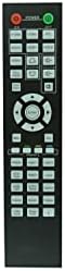 HCDZ Replacement Remote Control for Viewsonic PRO9000 Pro9000-S Full HD 1080p DLP Home Cinema Projector image 4