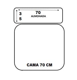 Almohada Viscoelástica 70 cm | Núcleo viscoelástico compacto | Tejido Aloe Vera | 70 cm | Termorregulable | Doble funda cremallera | Lavable a máquina