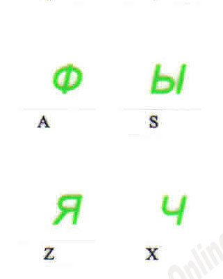 Stickers rusos transparentes para teclado con letras verdes miniatura 1