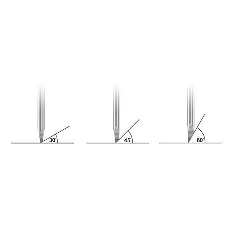 Lunghezza: 19,5 mm/diametro: 1,5 mm.