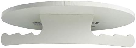 RoutCAD Hide Hole Quick Round Repair Panel for Wall and Ceiling, Exactly Fit Hole Without Trimming, Access Panel for Standard Drywall Sheetrock (White, 7 1/8")