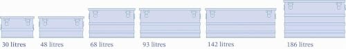 Vignette produit