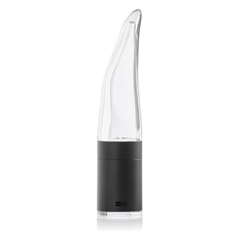 AdHoc MP213 Pepe Chilli Cutter with PreciseCut Cover