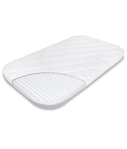 Baby Matratze Kompatibel mit Kinderkraft Neste up 2, Maxi Cosi Iora Air, Graco Sweet2Sleep, Lionelo Thomi Plus 81x46 cm für Beistellbett für Kinderbett Kindermatratze für Stubenwagen und Wiege