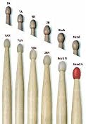 Vic FIrth - American Classic® Drumsticks 5B - American Hickory - Wood Tip image 5