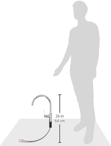 Size comparison of the GROHE BauFlow faucet next to a person