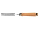 ABC Tools