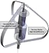 Turbinette 3000 watt wind turbine with AI Advisor to optimize 24/7 electricity, batteries, EVs, outages and demand response revenues