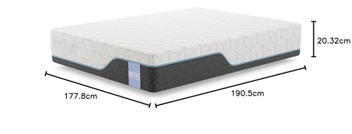 Image of LOOM & NEEDLES Basics Orthopedic Mattress | 8 Inches Memory Foam Pressure Relieving Roll Pack King Size Mattress | Superior Comfort with Antimicrobial Fabric| 75x70 Inch