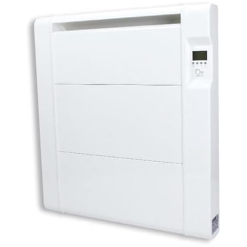 Radiateur Drexon 744150 Cover