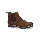 camel active