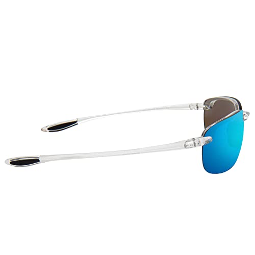 Image of JULI Sports Sunglasses for Men Women Tr90 Rimless Frame for Running Fishing Baseball Driving MJ8001