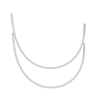 wire under bra