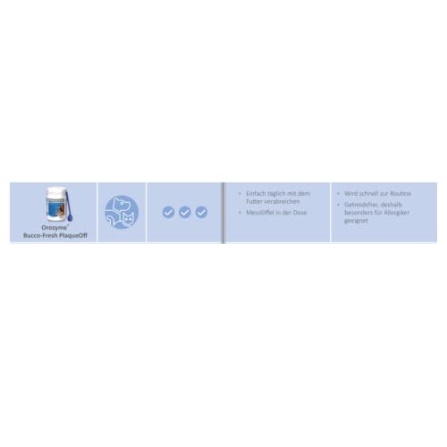 Orozyme Bucco-Fresh Plaque Off | Doppelpack | 2 x 40 g | Ergänzungsfuttermittel für Hunde und Katzen | Kann zur Unterstützung der Zahnpflege und Maulhygiene eingesetzt werden