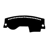 Notre tapis adhésif en silicone collant fabriqué à partir d'un matériau en silicone doux, antidérapant, à haute viscosité et imperméable, nos tapis antidérapants se vantent.