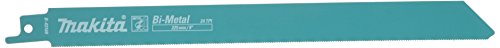 Makita B-43169 Reciprocating Saw Blade - Metal Basic, Multi-colour