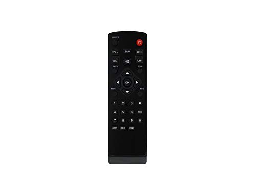 Télécommande GFM NF024UD HCDZ pour remplacer un boîtier perdu