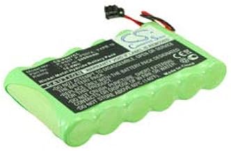 Technical Precision Replacement for Cameron SINO CS-P507CL