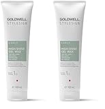 Goldwell